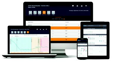 INTERFAZ IoT